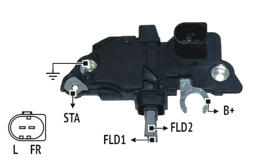 RNB 525091          